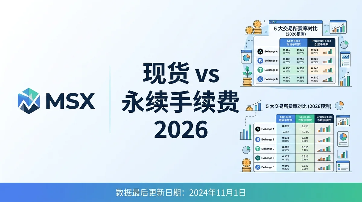 现货和永续手续费哪个低 2026：5大交易所真实费率、返佣与资金费率横向对比