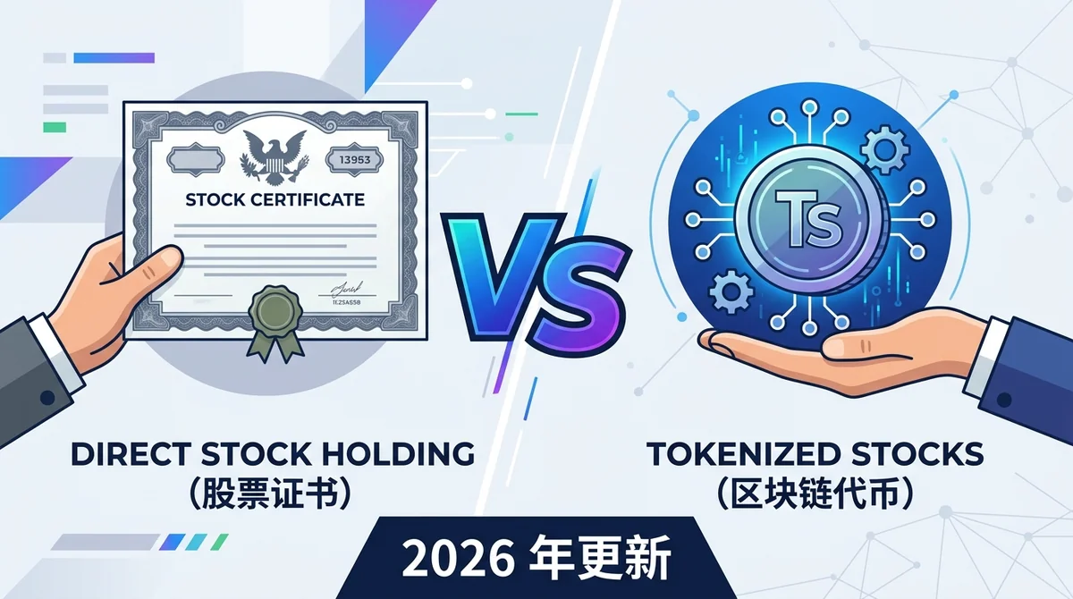 直接持股 vs 代币化股票：公司行动与股息再投资差异 2026