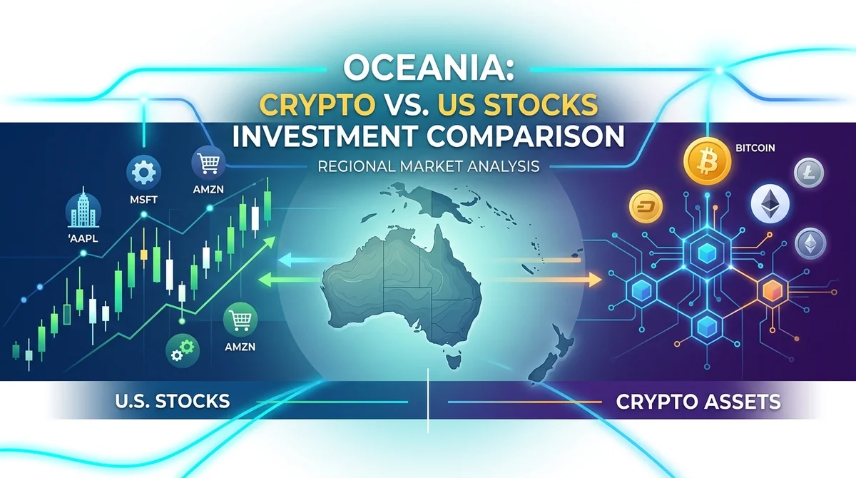 Oceania 地区加密资产 vs 美股 对比