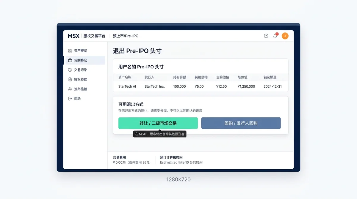 MSX 平台退出 Pre-IPO 头寸的操作界面截图,标注二级市场交易按钮