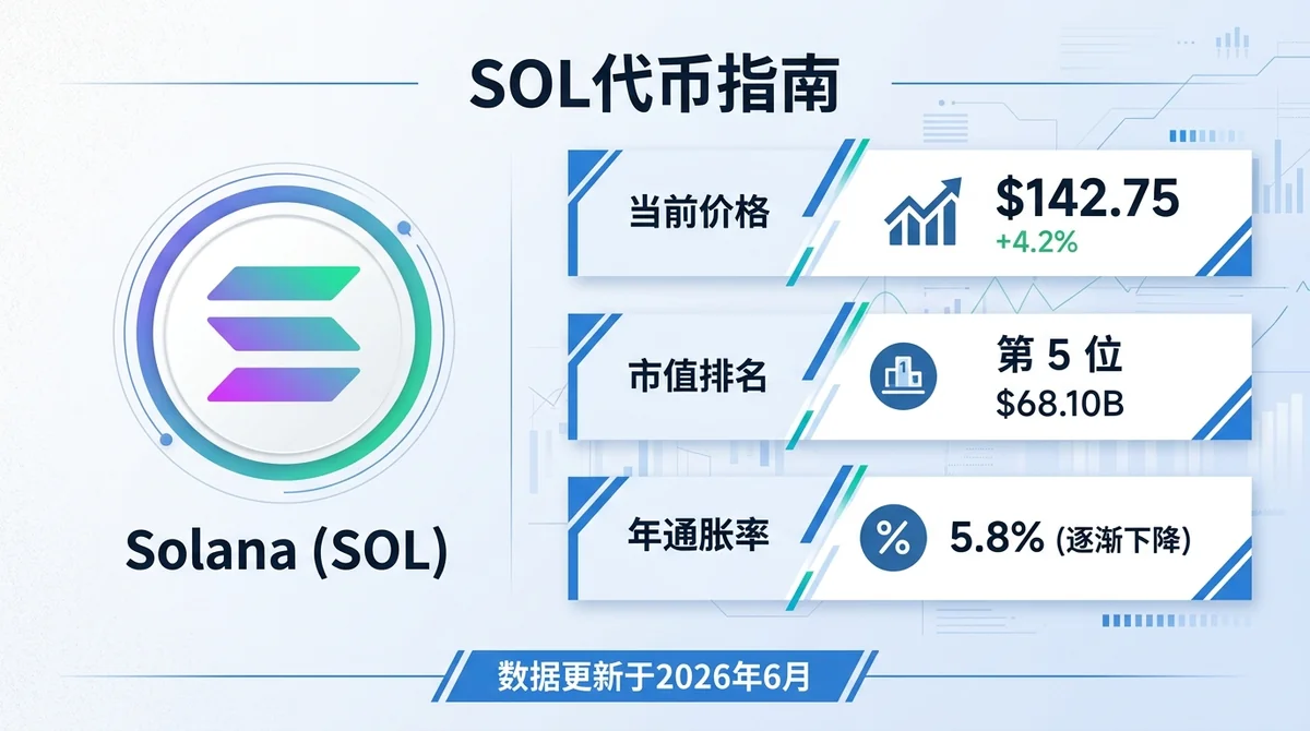 SOL