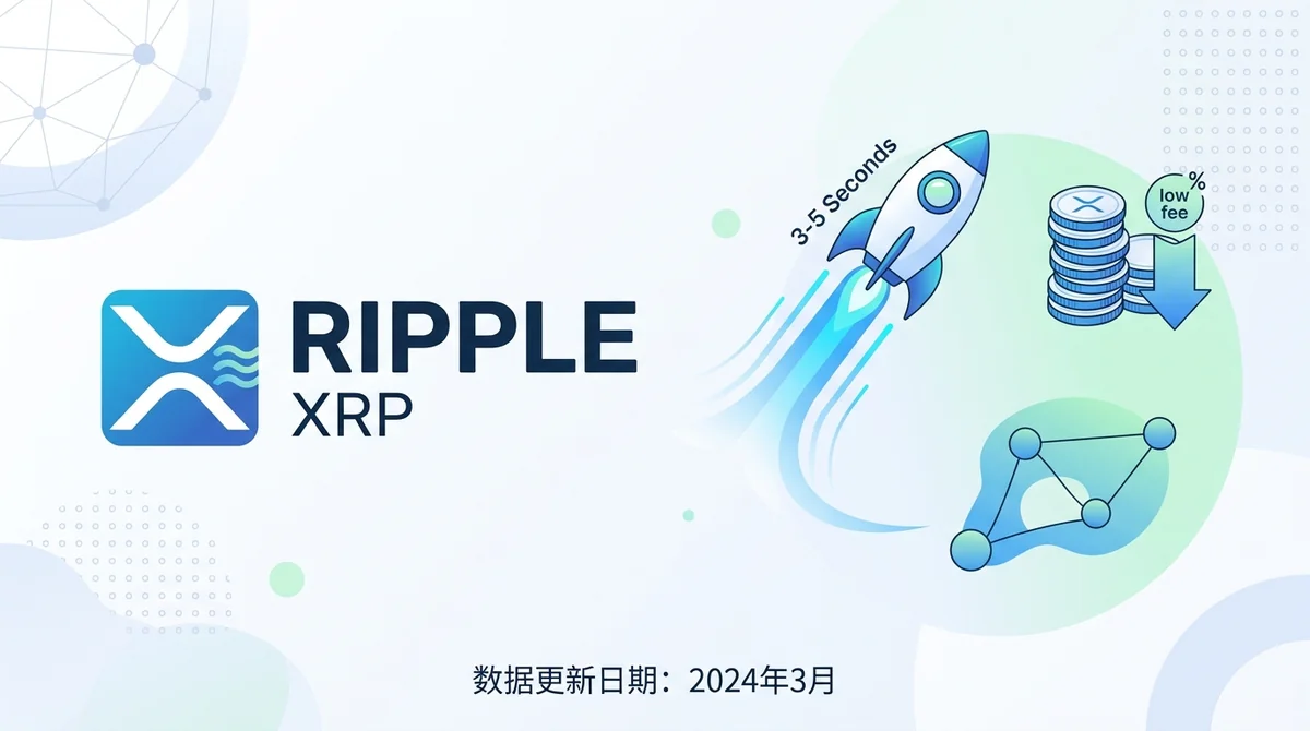 Ripple