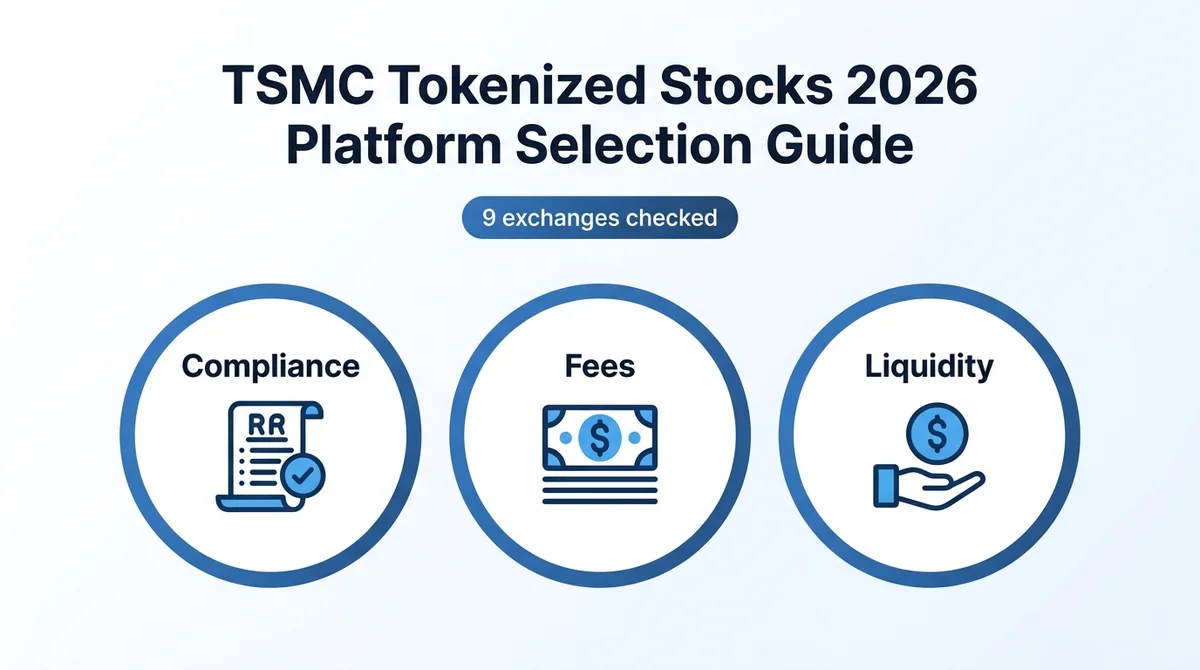 TSMC Tokenized Stocks 2026 Platform Selection Guide: Fees, Compliance, and Liquidity Verification